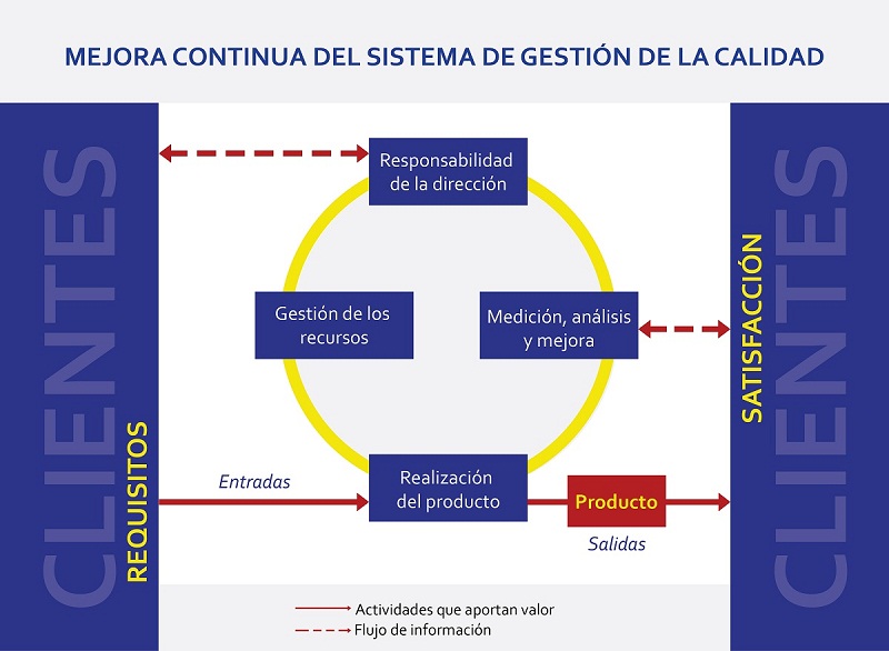 calidad-extintores1 calidad-extintores1